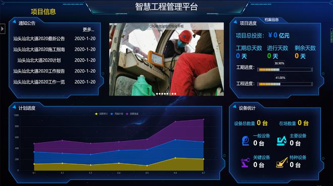路基软基处理有几种方法
